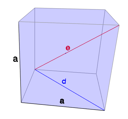 Abbildung Würfel Raumdiagonale