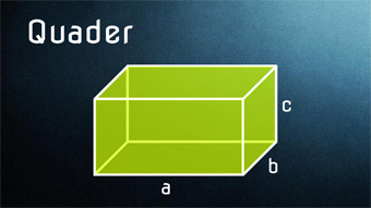 Lektion STE03: Quader - Matheretter